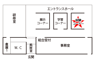 図書・体験コーナー