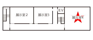 衣・食・住の生活用具展示(2階)